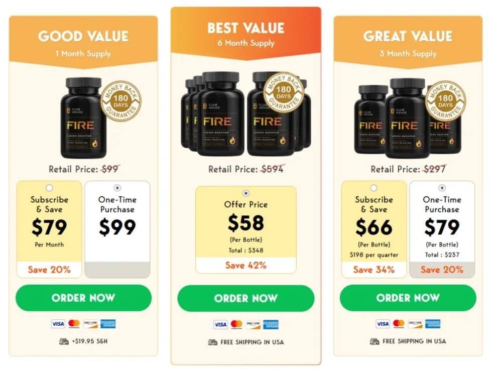 Pricing table showing different product packages